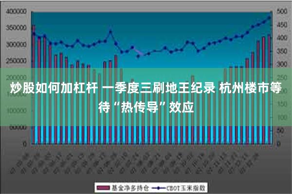 炒股如何加杠杆 一季度三刷地王纪录 杭州楼市等待“热传导”效